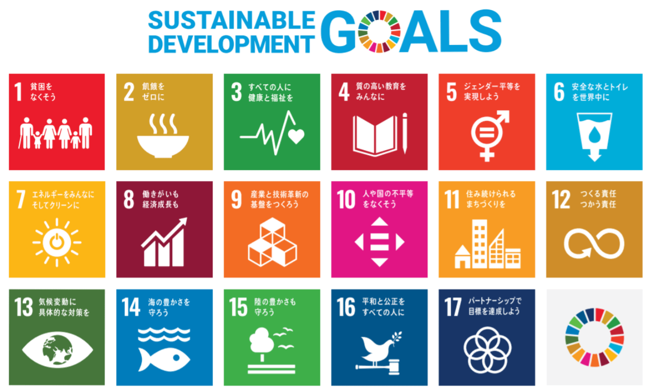 SUSTAINABLE DEVELOPMENT GOALS