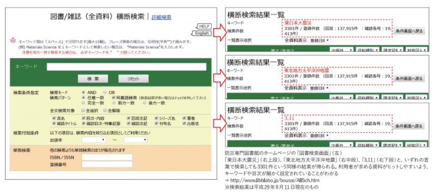 検索例