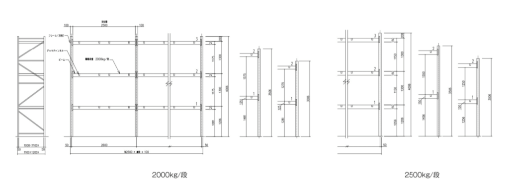パレットラック,HR,重量物保管,物流倉庫,工場,2000㎏段,2500㎏段