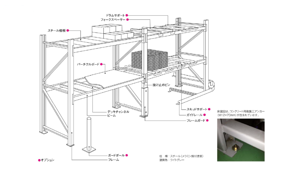 パレットラック,HR,重量物保管,物流倉庫,工場