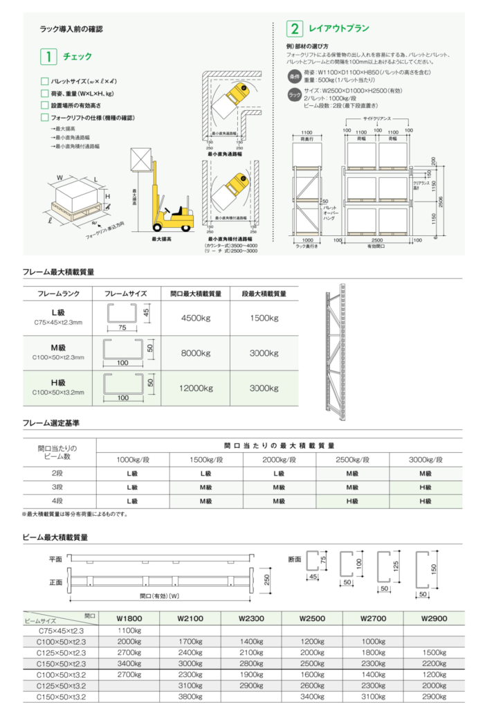 パレットラック,HR,重量物保管,物流倉庫,工場,確認事項