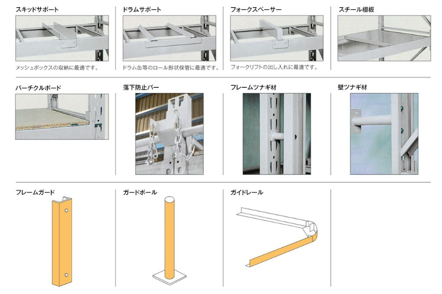 パレットラック,HR,重量物保管,物流倉庫,工場,オプション