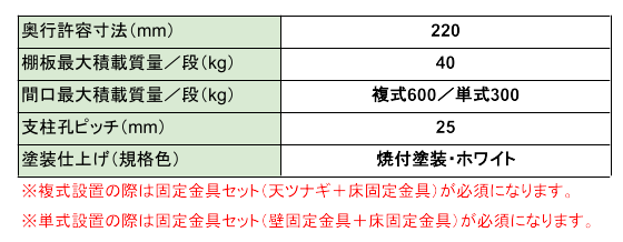 スチール書架,KCJA,複柱式書架,図書館書架,仕様表