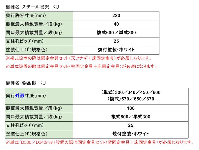 自立棚,スチール書架,KU,複柱式書架,物品棚,軽量ラック,図書館書架,仕様表